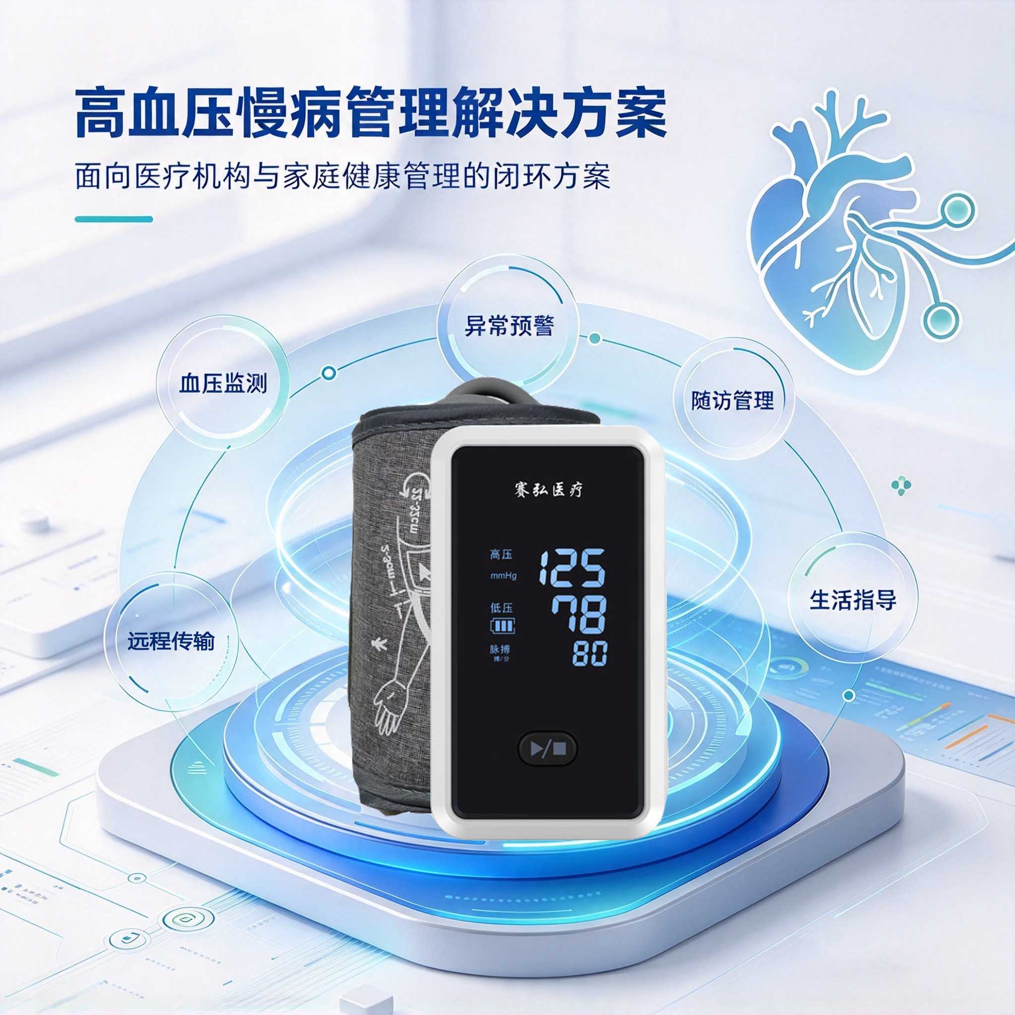 区域高血压慢病管理方案
